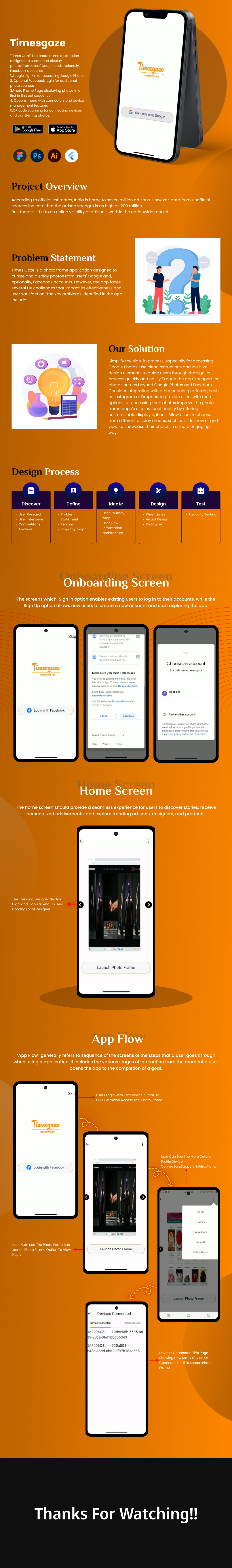 Timesgaze App Service Digi9