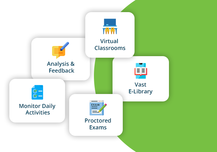 learning management system banner