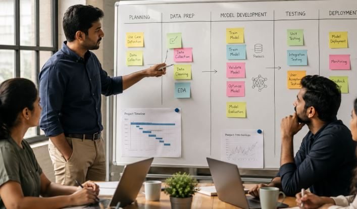How Long Does It Take to Build an AI-Powered Application?